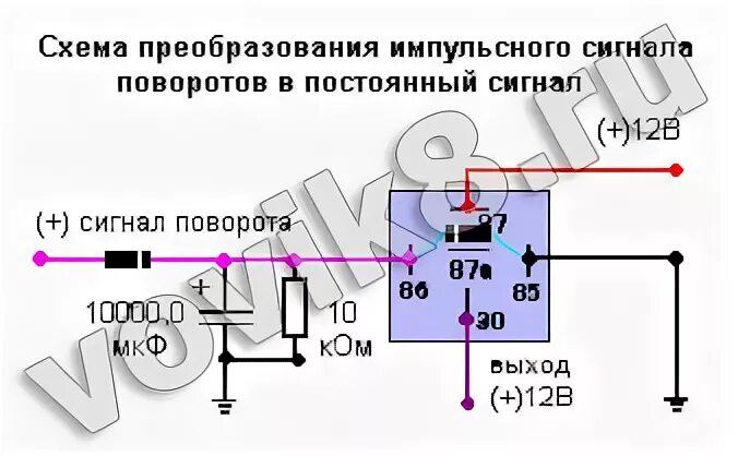 Сделай постоянную