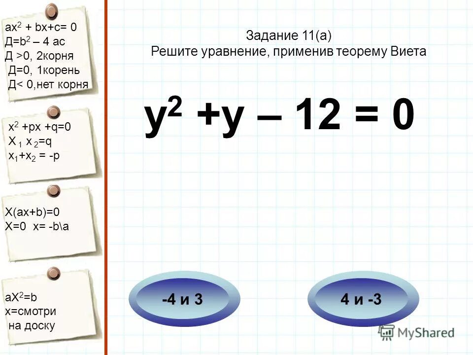 Парабола таблица значений. Функция у ах2. Ах 2 1. Ах 2 1. Ах 2 1.