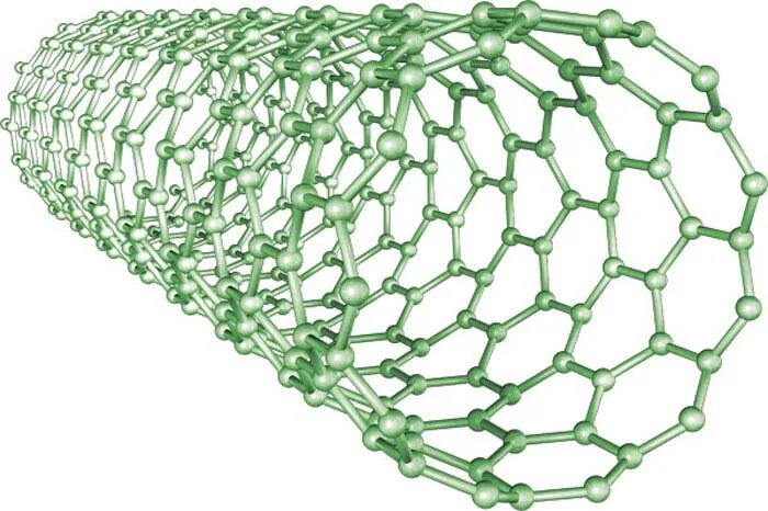 Одностенные углеродные нанотрубки. Нанотрубки нитрида Бора. Нанотрубки Графен. Кристаллическая решетка нанотрубки.