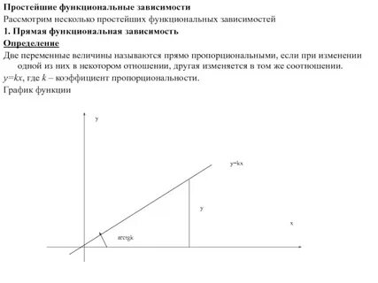 Простая зависимость
