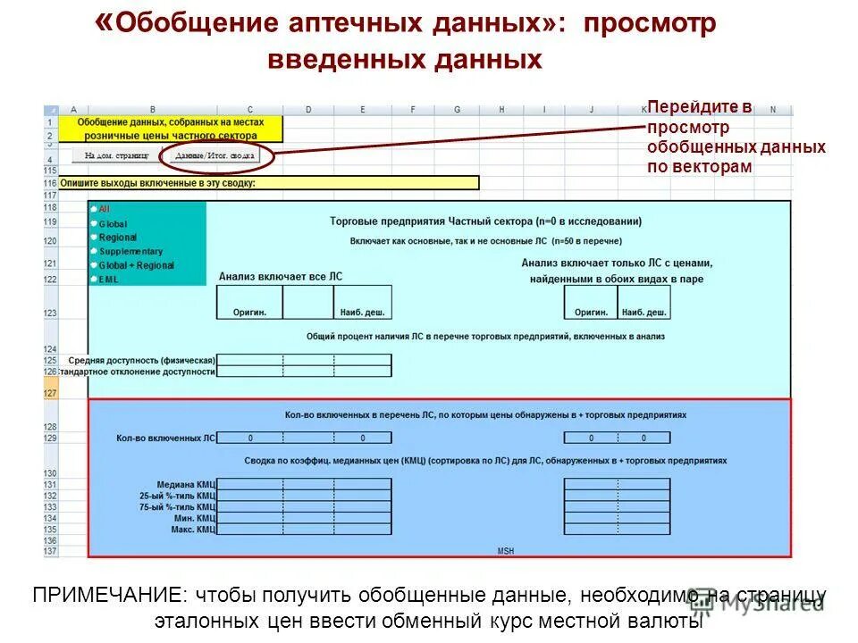 Инструменты бизнес аналитики. Анализ просмотра данных. Анализ просмотра данных. Сбор и анализ данных. Как создать диаграмму в эксель.