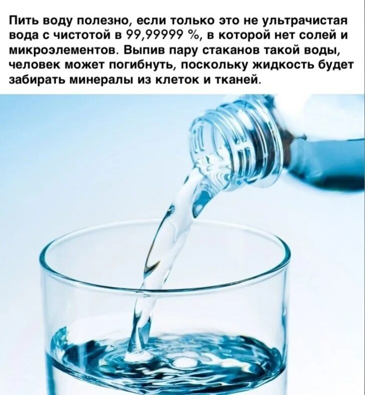 Вода для похудения. Режим питьевой воды для похудения. Как пить воду. Пить воду для похудения. Правильный прием воды