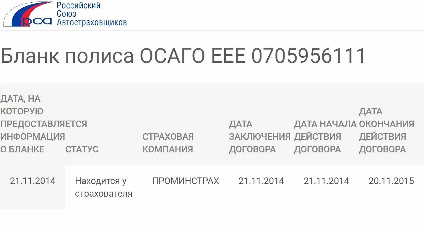 Полис осаго по вину автомобиля. РСА полис. ОСАГО В базе РСА. РСА страховка ОСАГО. База данных РСА.