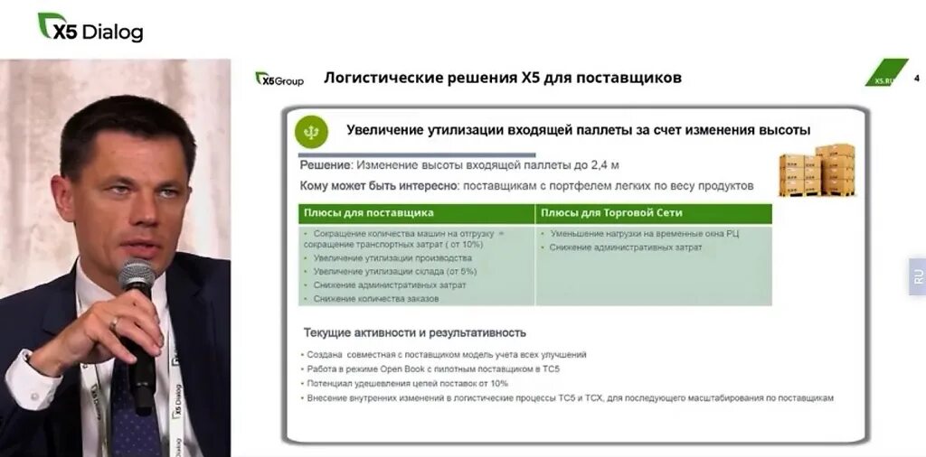 Личный кабинет работника х5