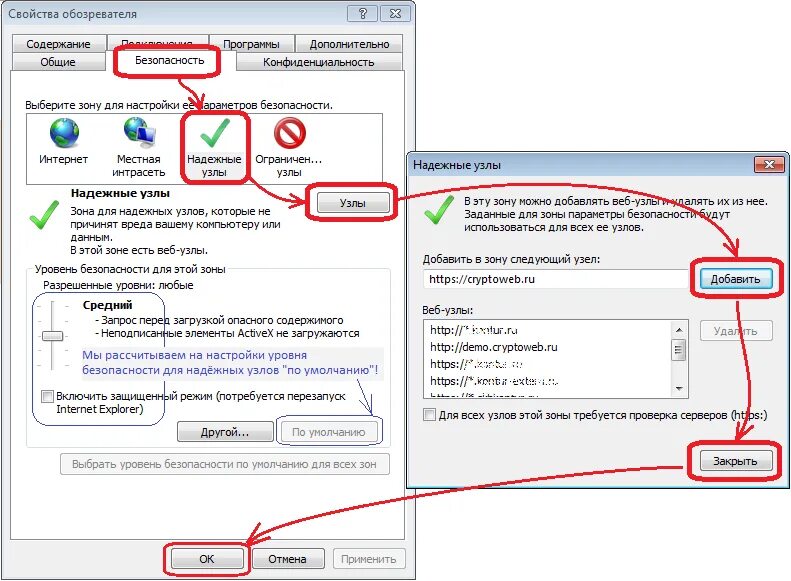 Site ru настройка. Список надёжных узлов Internet Explorer. Список надежных узлов. Свойства обозревателя где находится. Надежные узлы в интернет эксплорер.