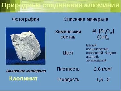 Какой алюминий прочнее