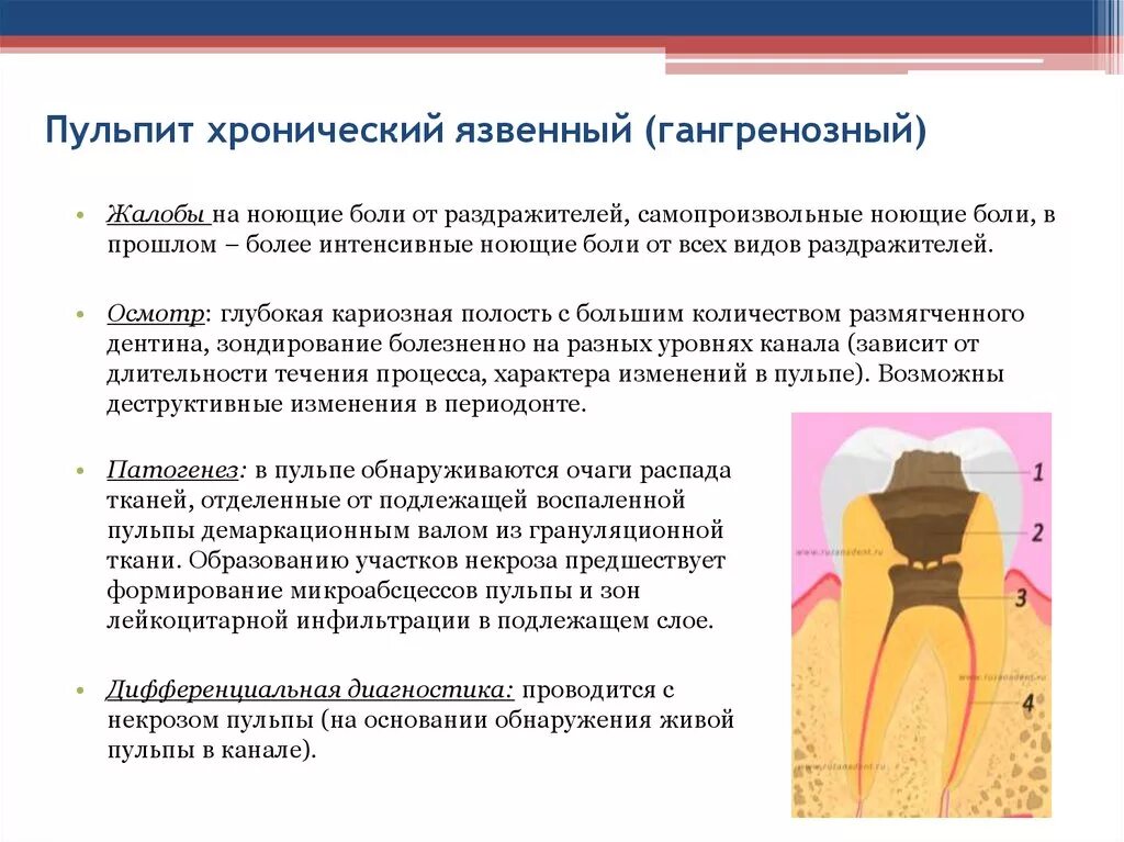 Кариозная полость сообщается с полостью зуба