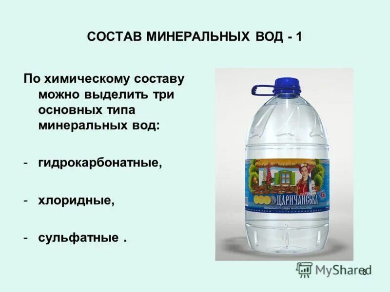 Источники воды по составу