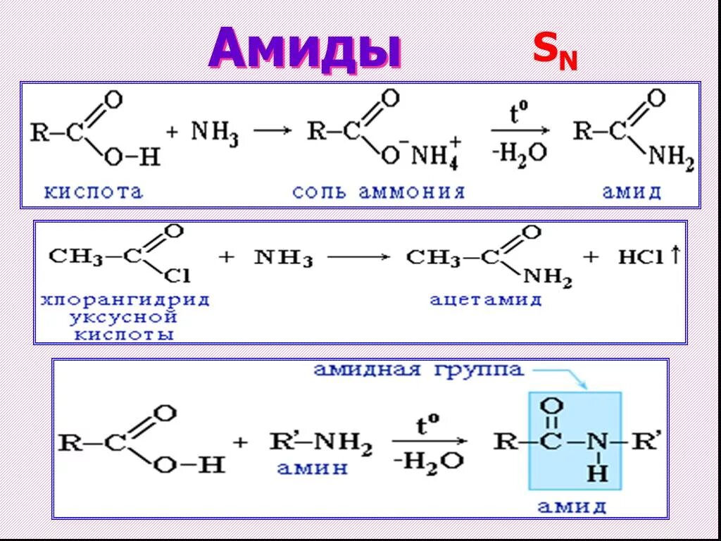 Амиды карбоновых кислот. Амиды карбоновых кислот строение. Строение амидов карбоновых кислот. Амиды карбоновых кислот формула.