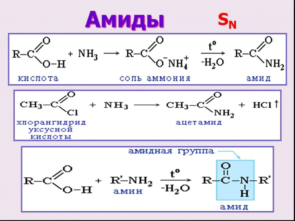 Амиды карбоновых кислот. Амиды карбоновых кислот строение. Строение амидов карбоновых кислот. Амиды карбоновых кислот формула. Уравнения реакций получения карбоновых кислот