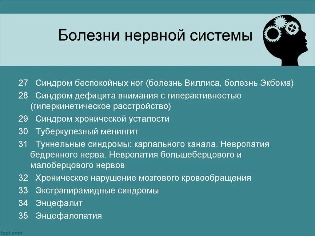 Синдром раздраженных ног