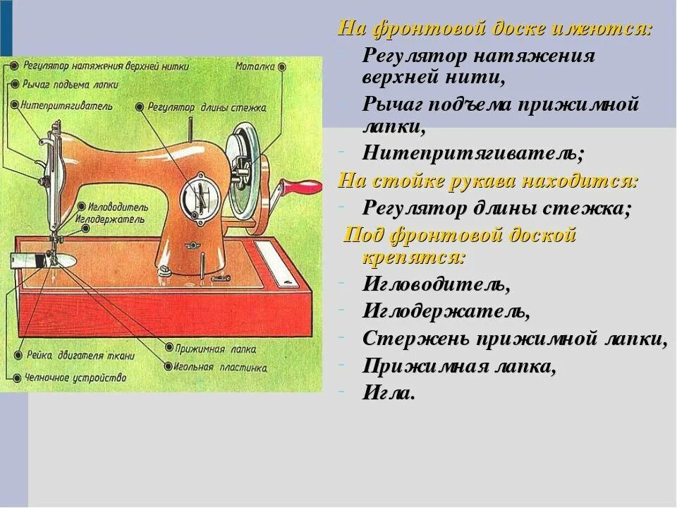 Швейная машинка как настроить натяжение