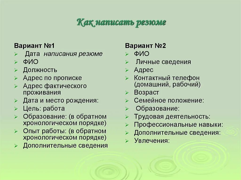 Резюме. Краткое резюме. О себе в резюме. Как писать резюме. Личные качества при устройстве на работу