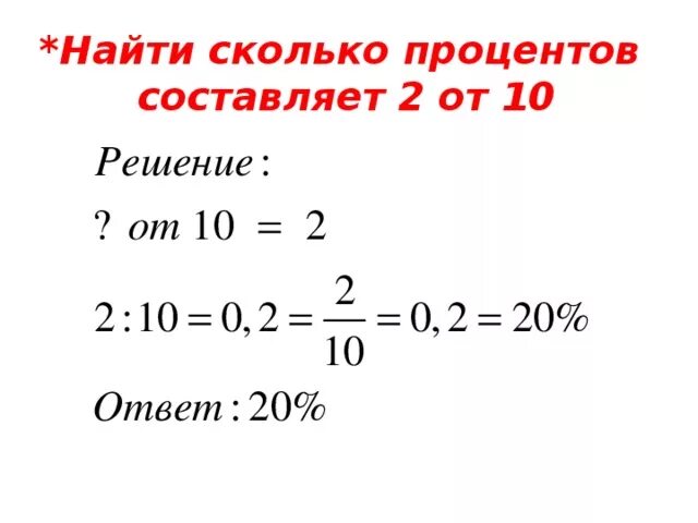 Какой процент составляет