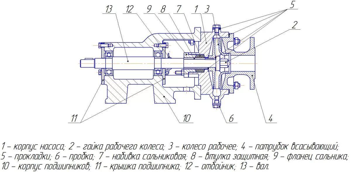 03 18 08 00. Консольный насос 1к 20 30 чертеж. Насос центробежный консольный 1к20/30. Насос к20/30 чертеж. Чертёж консольного насоса к20/30.