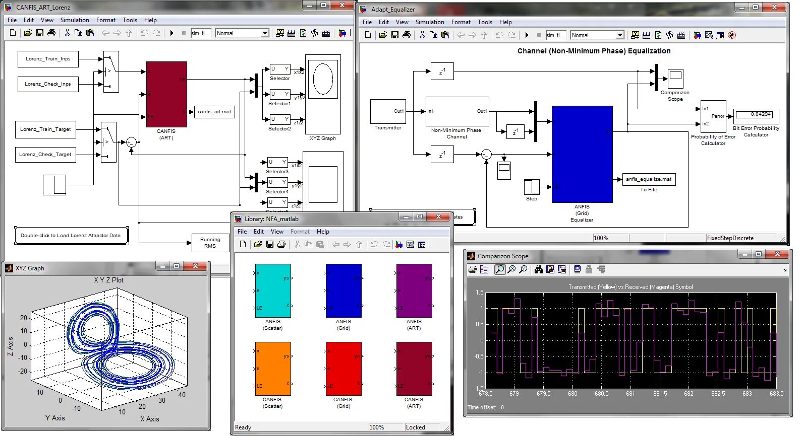 Matlab интерфейс. Библиотека matlab. 5. Мультиплексор блок симулинк. Косинус симулинк.