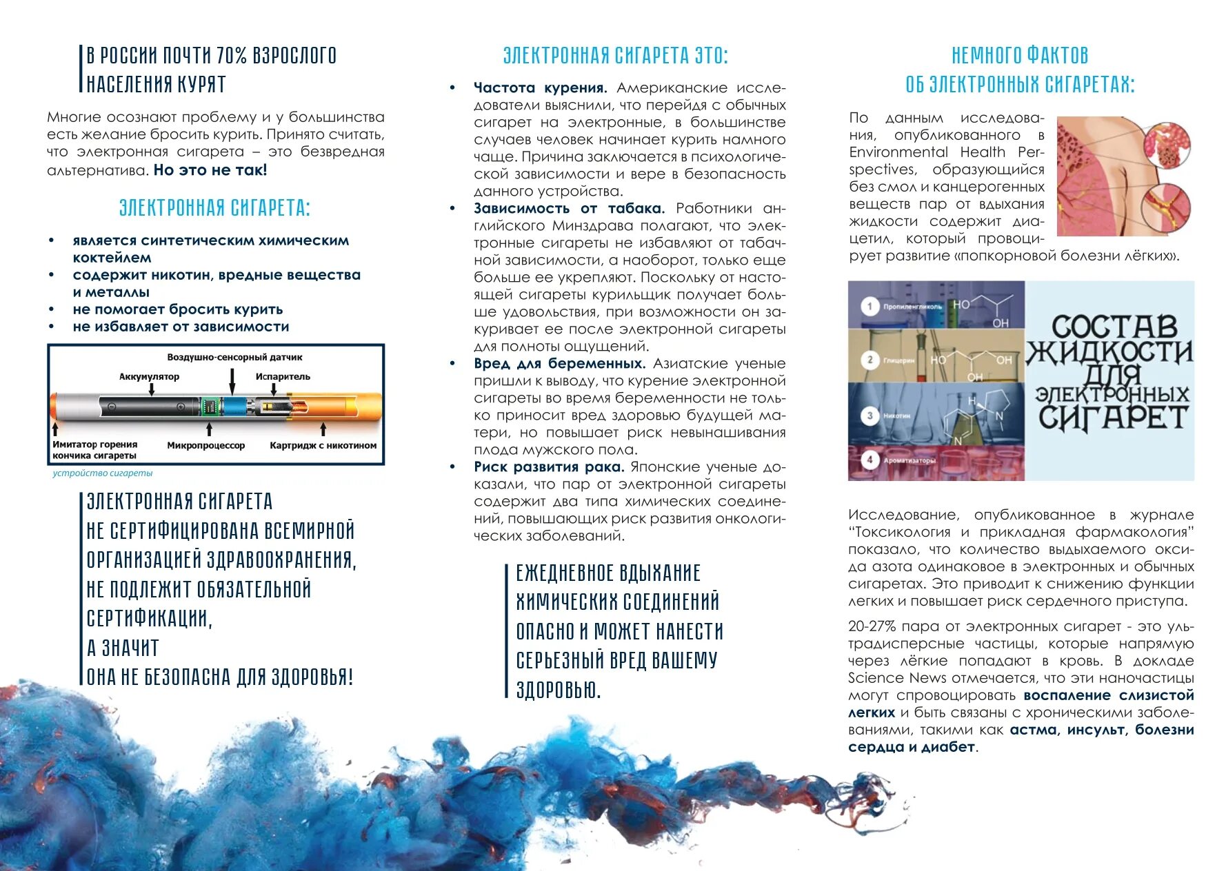 Вред от электронных сигарет мифы и правда. Вред от электронных сигарет мифы и правда. Вред от электронных сигарет мифы и правда. Выводы о курении электронных сигарет. Электронная сигарета ми.