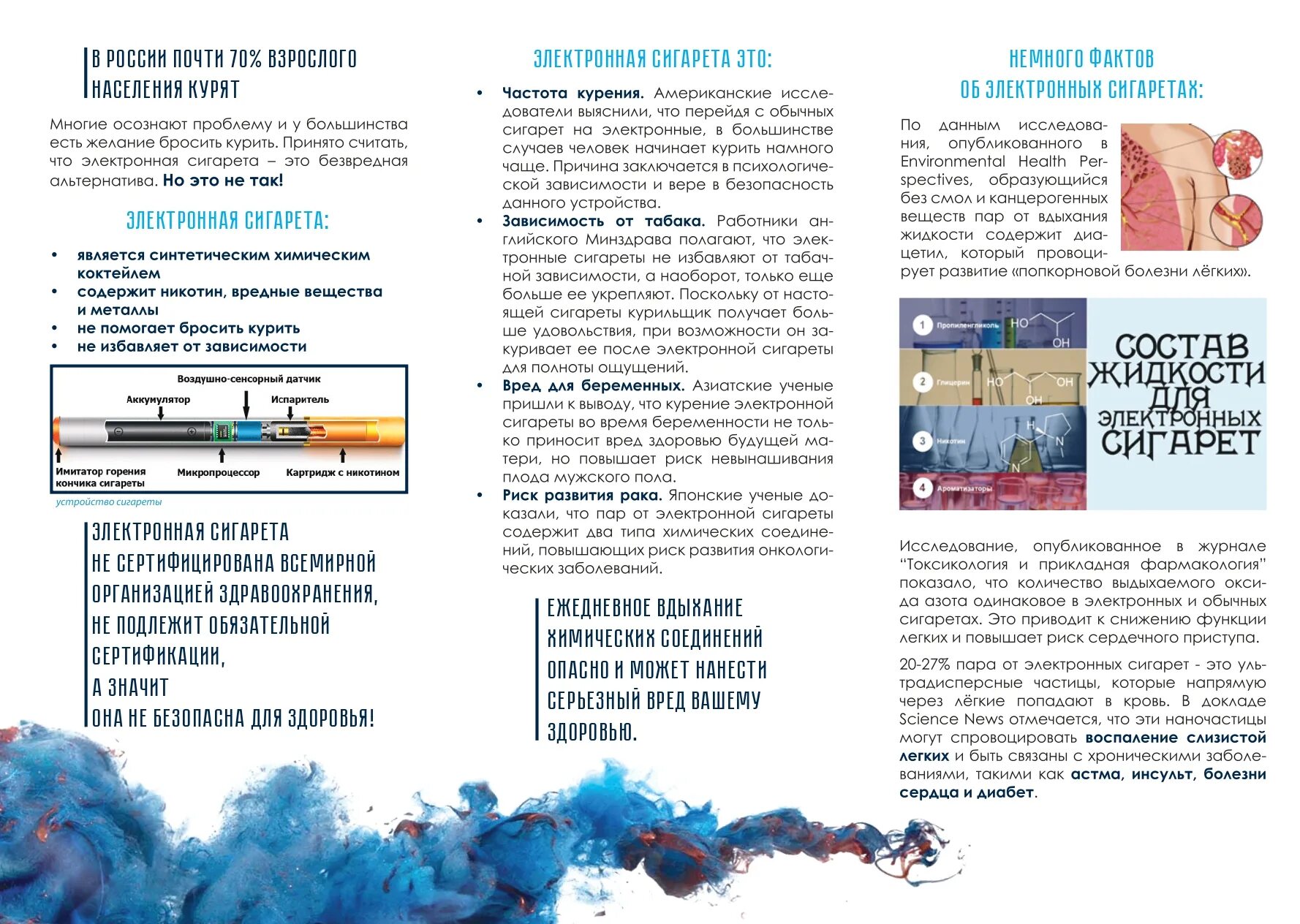Буклет вред электронных сигарет. Буклет электронные сигареты. Буклеты по электронным сигаретам. Буклет о вреде вейпа. Брошюра о вреде электронных сигарет.