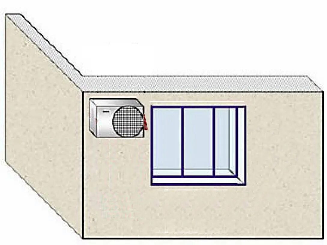 Как самому установить кондиционер в квартире. Наружный блок кондиционера сбоку от окна. Внешний блок сплит системы схема установки. Кондиционер сбоку от окна внутренний блок. Монтаж внешнего блока кондиционера под окном.