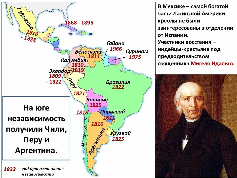 Латинская Америка в 19 веке карта. Креолы в Латинской Америке. Независимость Латинской Америки. Латинской Америки в 19в Креол.