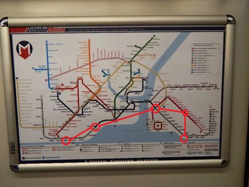 Метро кост
