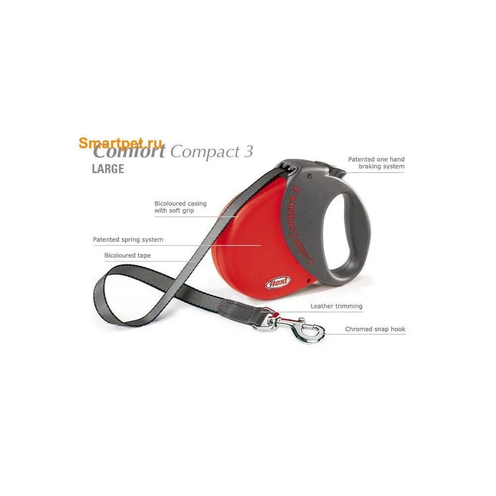 Flexi 2. Flexi comfort compact 2. флекси комфорт компакт 1. флекси 8243. flexi comfort прокладки.