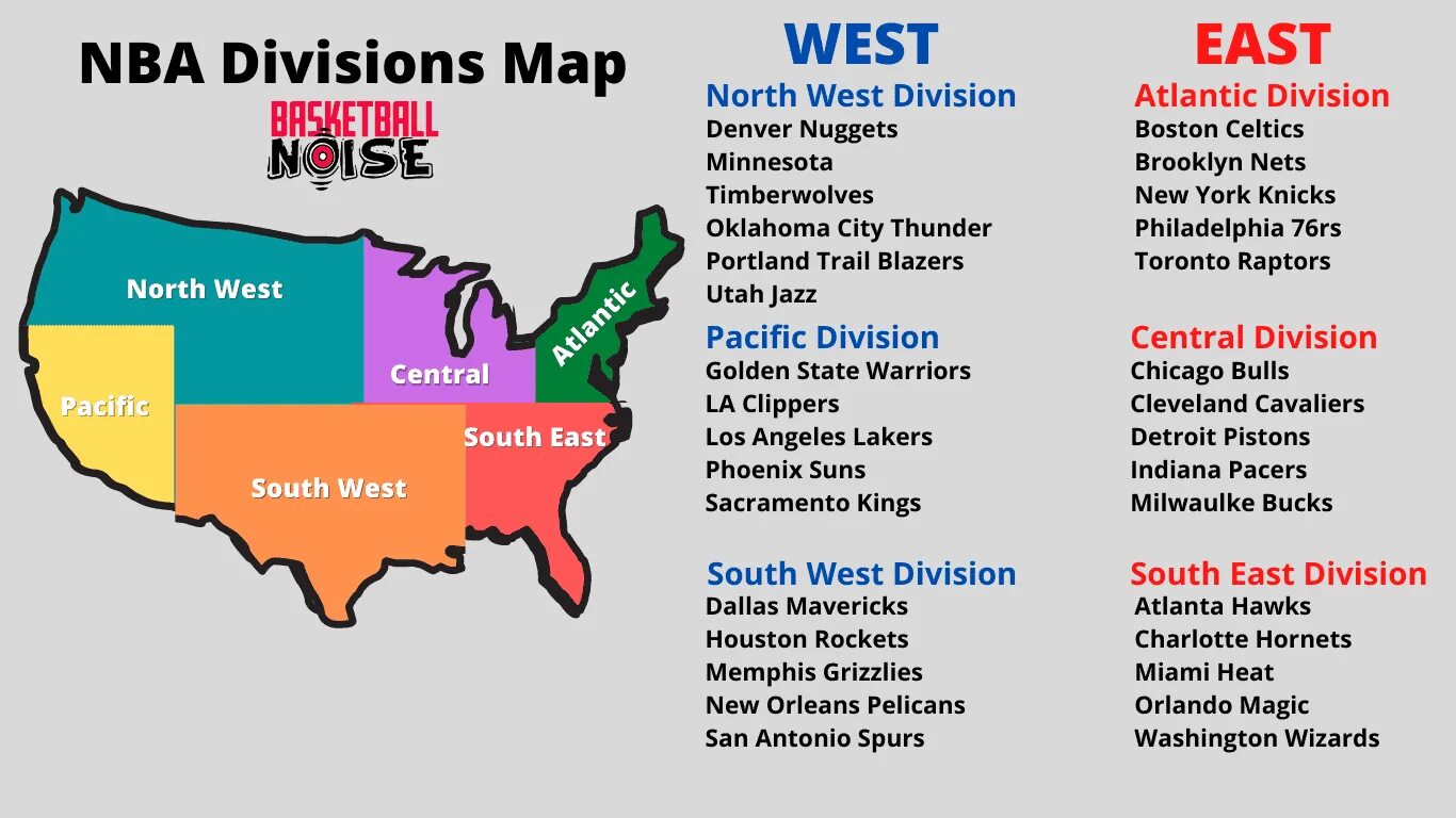 East west 12 участники. NBA Divisions. Northwest Division NBA. NBA West and East. Southeast Division NBA.