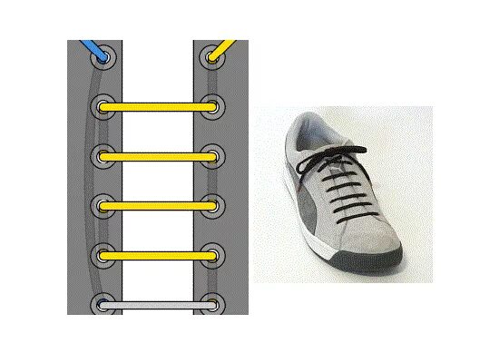 Прямая шнуровка кед. Шнуровка кроссовок крокс. Шнуровка кроссовок ромика. Шнуровка 5 дырок. Прямая шнуровка кроссовок с 5 дырками.