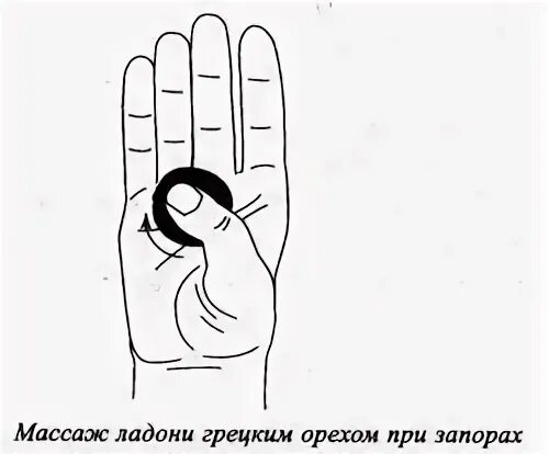 Массаж при запорах видео