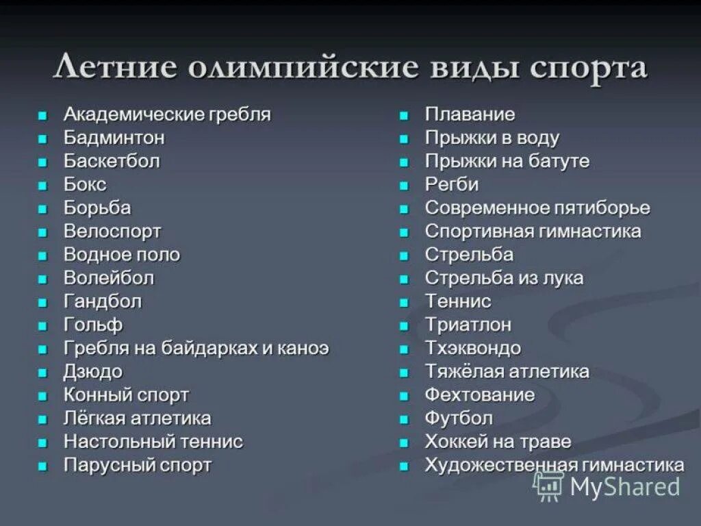 Виды спорта список. Олимпийские игры виды спорта список. Ве Олимпийские виды спорта. Летние Олимпийские виды спорта. Самый распространенный вид современной