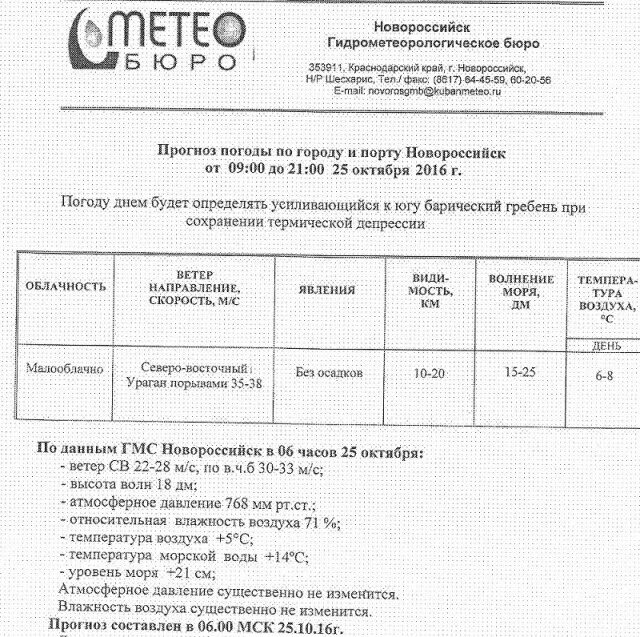 Погодная справка. Справка о метеорологических условиях. Справка о неблагоприятных погодных условиях. Запросы в метеослужбу о погодных условиях. Справка из Гидрометцентра.