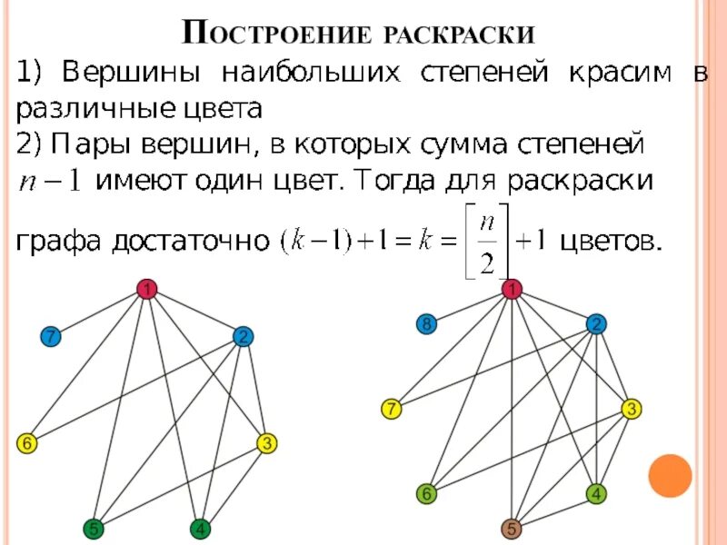 Сумма степеней вершин графа равна 58. Последовательность степеней графа. Как найти порядок графа. Найти степенную последовательность графа. Порядок графа как определить.