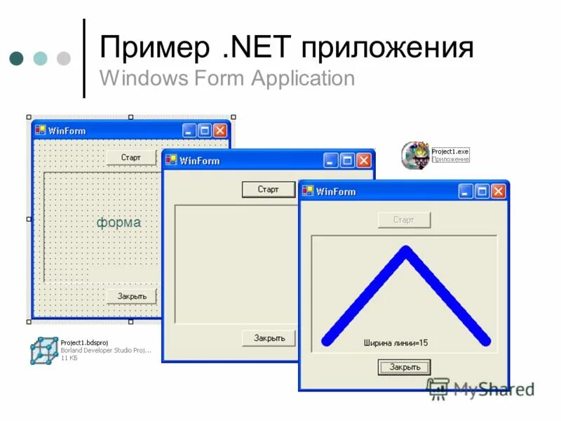 Программа pascal abc программы. Asp net структура проекта. Asp. Net пример кода. Программирование абс паскаль.