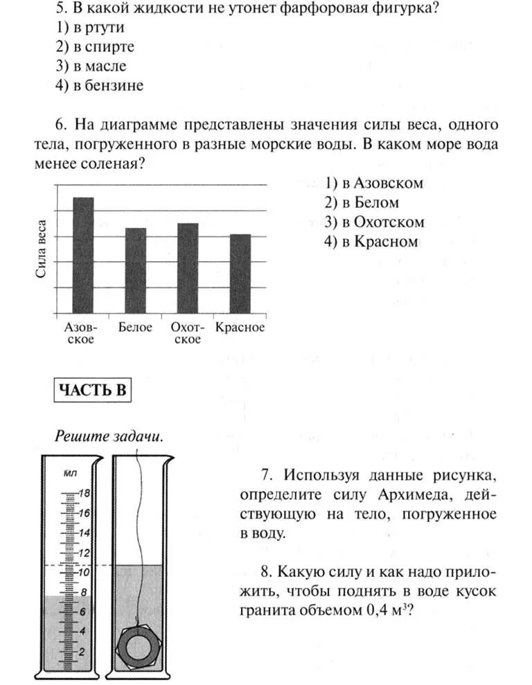 Тест сила архимеда 7 класс ответы. Кр по физике 7 класс сила Архимеда. Сила Архимеда контрольная. Контрольная работа по силе Архимеда 7. Сила Архимеда 7 класс физика контрольная работа.