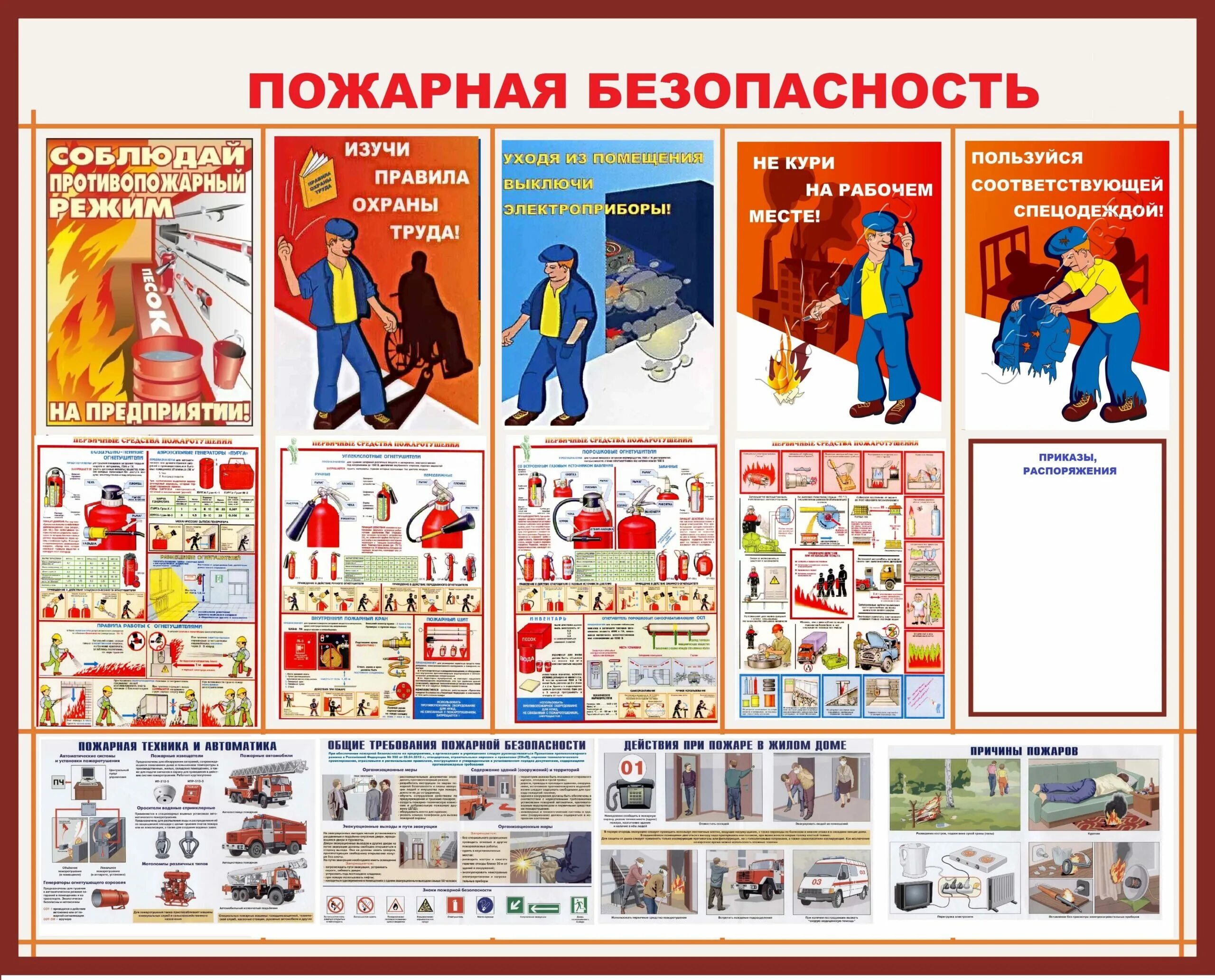 Плакат безопасность купить. Стенд пожарная безопасность ст030. Стенд "пожарная безопасность ст018. Техника безопасности при пожаре на предприятии. Плакат пожарная безопасность на предприятии.