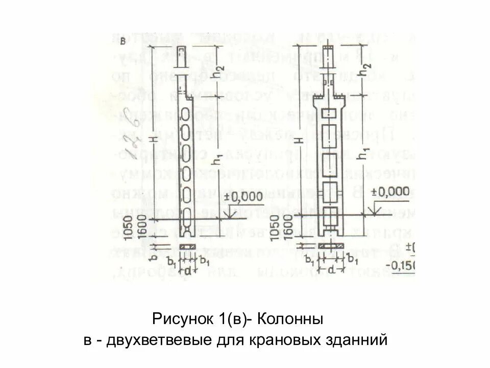 Двухветвевые колонны. Двухветвевые колонны железобетонные. двухветвевая колонна металлическая чертеж. колонны двухветвевые железобетонные 13950. колонна железобетонная 1кд180-8.4 двухветвевая.
