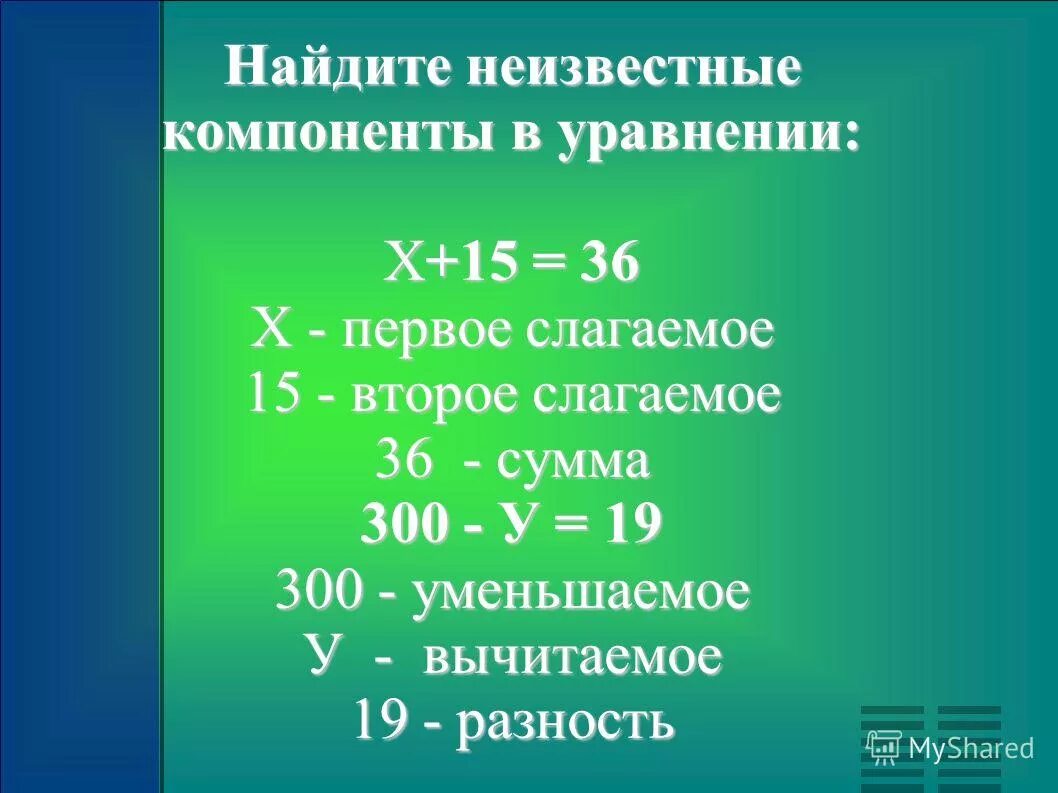 Компоненты уравнения. Компоненты решения уравнений. Правило нахождения неизвестных компонента. Неизвестные компоненты в уравнении.