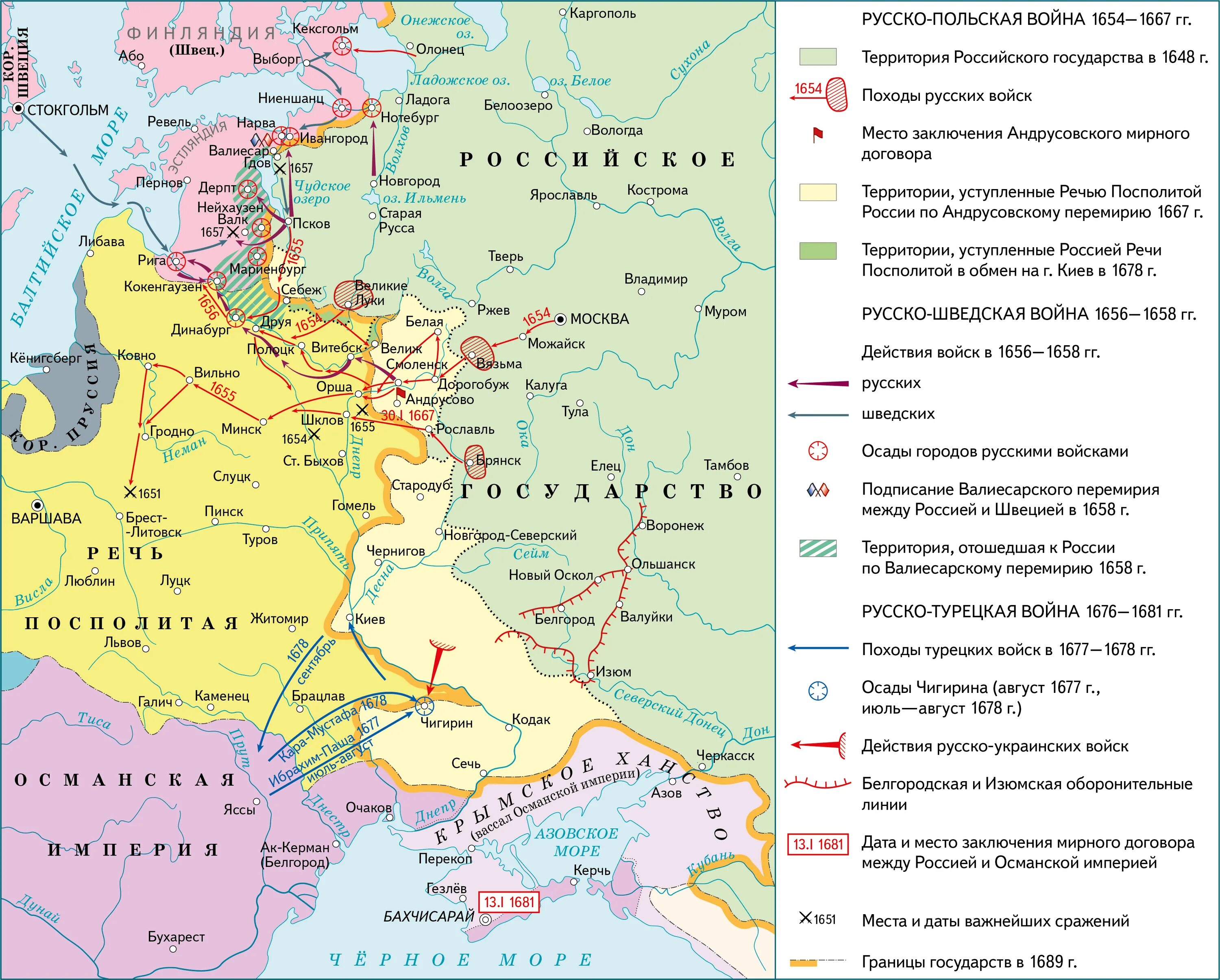 Перемирие между россией и речью посполитой год