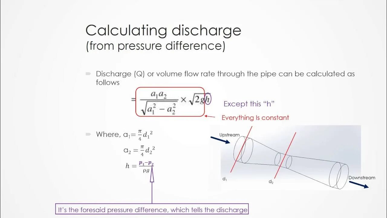 Calculating differences. Формула вентури. cfd –calculation fluid dinamics. calculating pressure. pressure drop formula.