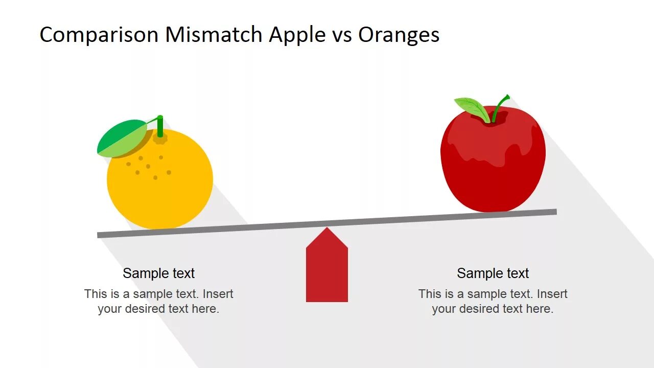 Apples and Oranges идиома. Идиома comparing Apples to Oranges. Диаграмма яблока. Compare Apples to Apples. Apple compare