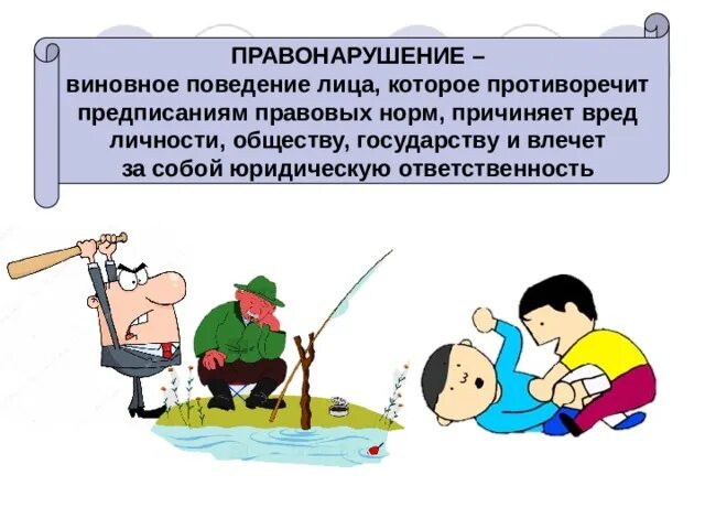 Правонарушение это. Правонарушение презентация. Виды правонарушений презентация. Рисунок на тему правонарушенинответственность. Правонарушение это поведение нарушающее