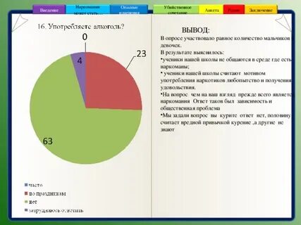 Количество принявших участие