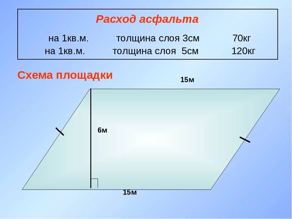 Сколько сантиметров уходит. Расход 1 тонны асфальта на 1 м2. Расход тонны асфальта на квадратный метр. Расход асфальта на 1м. Расход асфальта на 1м2.