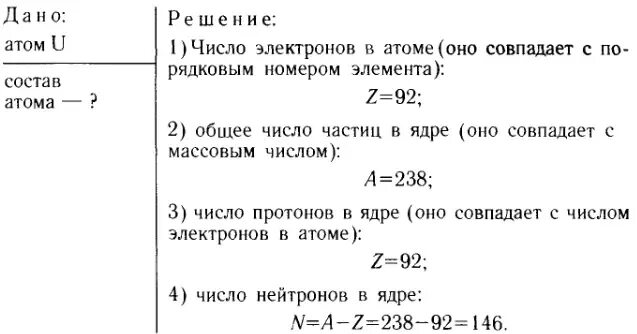 Каков состав ядер 107ag47. Каков состав ядер 107ag47