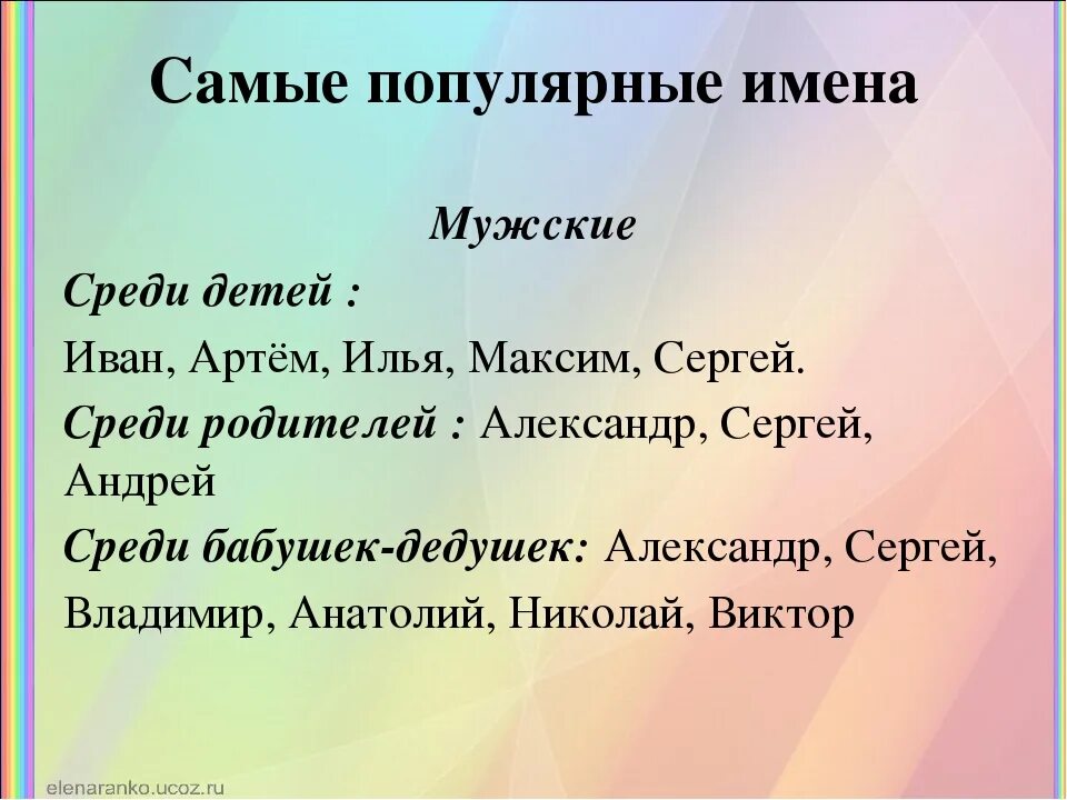 Самое распространенное русское имя. Самое популярное мужское исч. Популярные имена. Са ые популярные имена мужские. Самые популярные мужские имена.