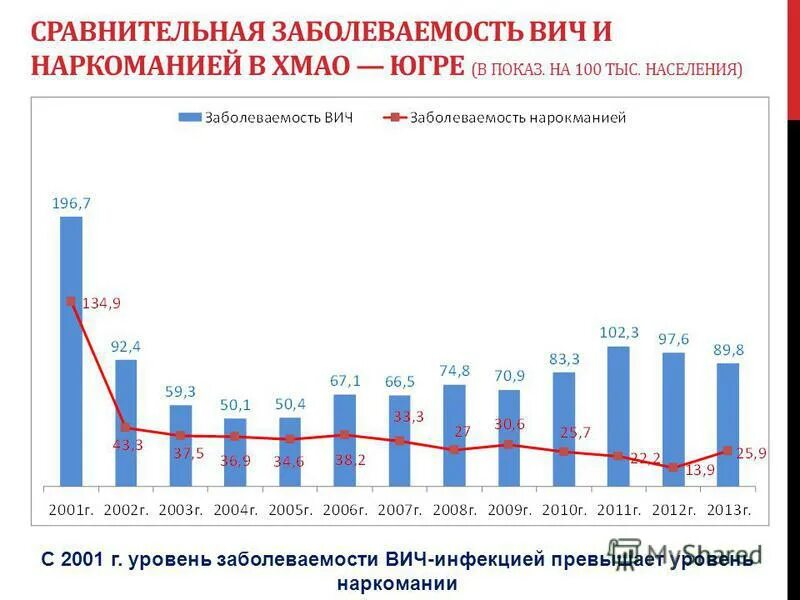 Итог пандемии. Пандемия. Итог пандемии. Последствия пандемии для российской экономики. Экономические последствия коронавируса для россии.