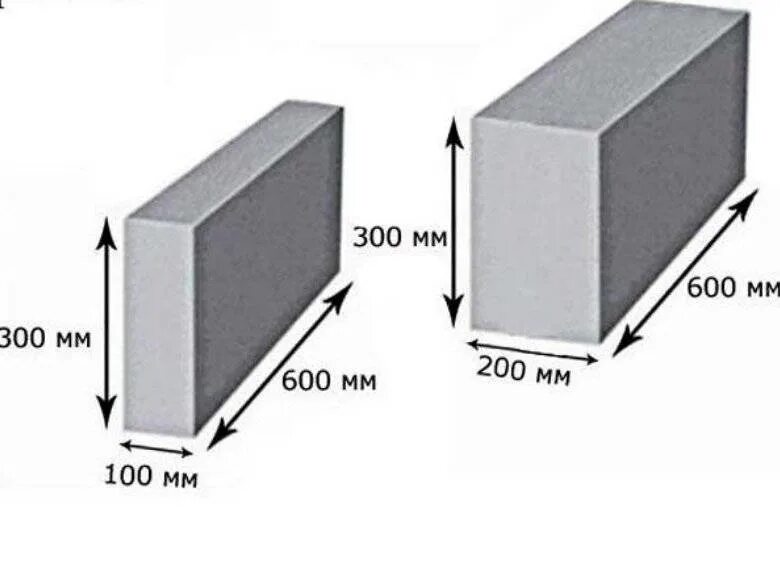 Сколько высота пеноблока