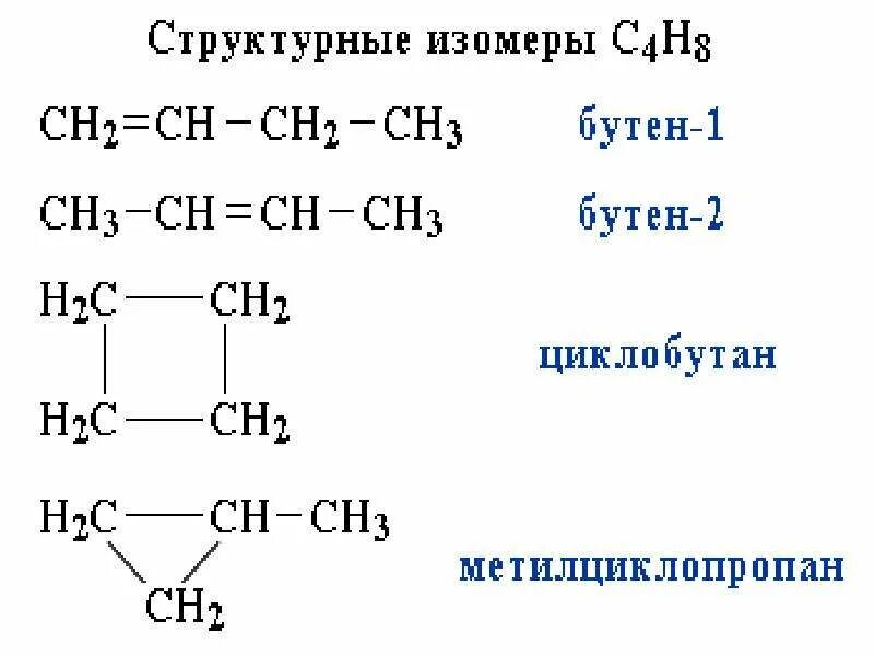 3 гомологом пропена является