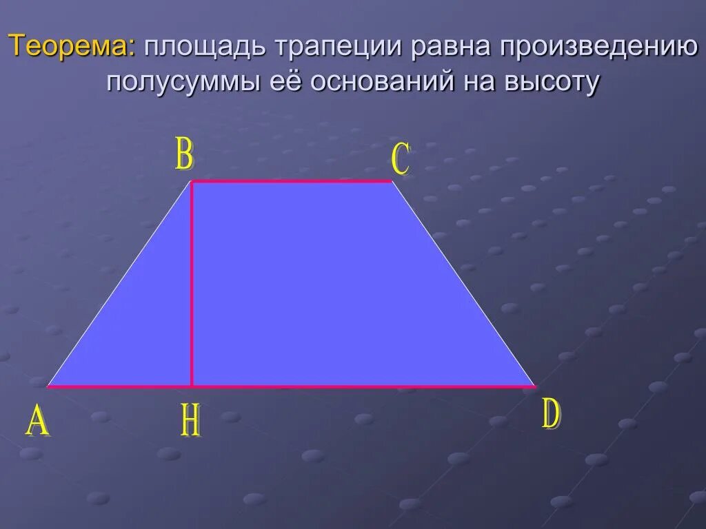 Площадь равна произведению полусуммы оснований на высоту. Площадь трапеции равна произведению полусуммы оснований на высоту. Площадь трапеции равна произведению полусуммы ее оснований. Теорема трапеции. Теорема о площади трапеции.