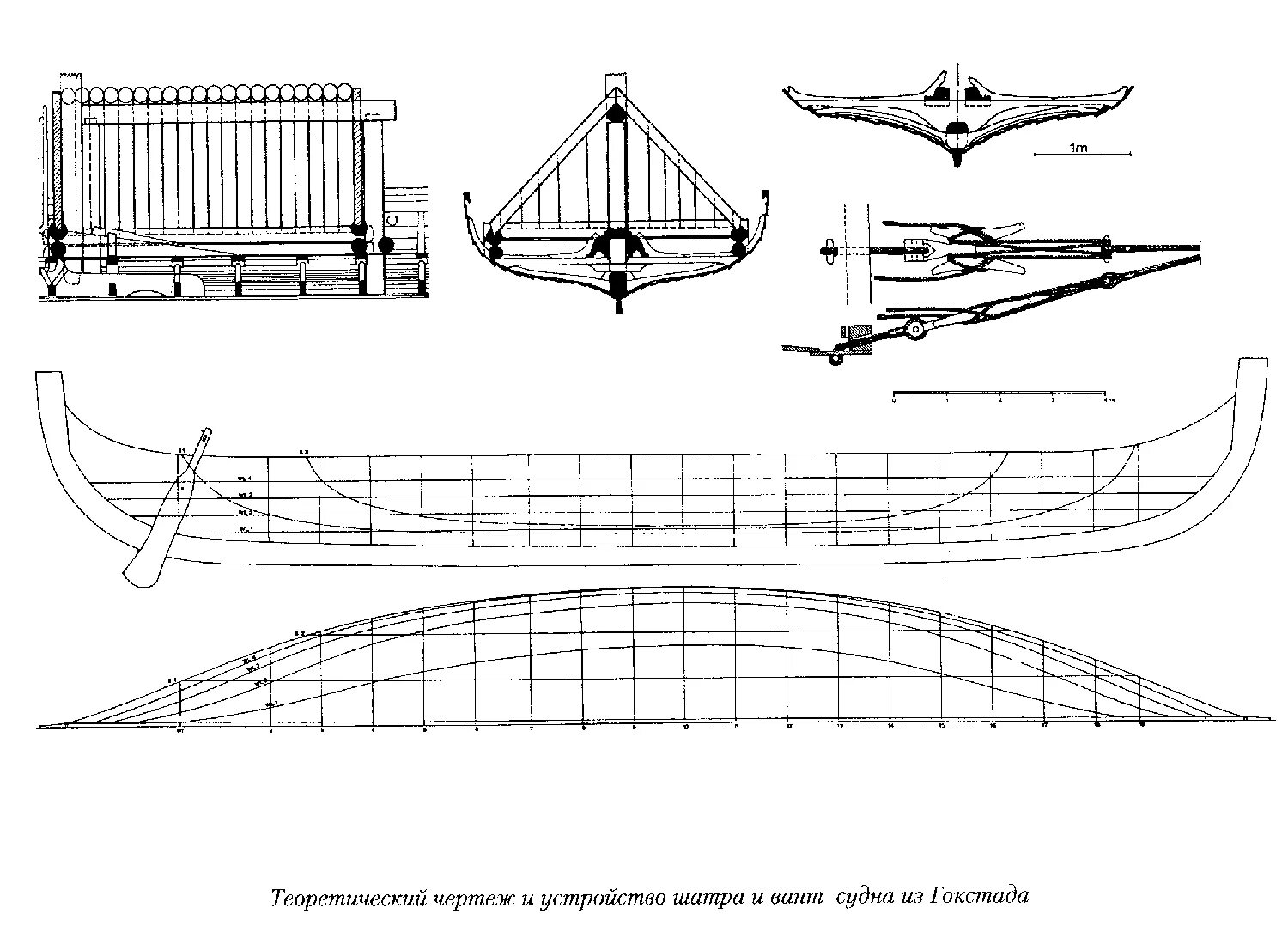 Конструкции весел. Схема корабля викингов (Драккара). Модель корабля Viking ship Drakkar чертежи. Чертежи корабля викингов Осеберг. Чертежи Драккара викингов.